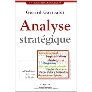 Analyse stratégique: Environnement Segmentation stratégique Diagnostic Gestion du portefeuille Chaîne de valeur