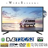 mit CI Kartenslot, Netzbetrieb (230Volt) und 12Volt und 24 Volt Anschluss ...perfekt im Reisemobil, Wohnwagen, LKW, Boot.... das 12/24 Volt Fahrzeugkabel ist im Lieferumfang enthalten.