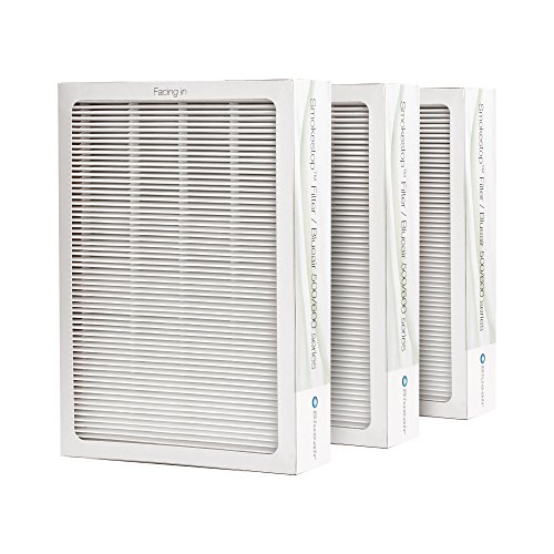 Filtre Blueair Protect 7300 - Pour Purificateur 7370i - Anti-virus, Bactéries, Poussière, COV - Durée De Vie 1 An Max - 8