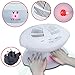 Nail Polish Dryer Fan UK PLUG Infrared Auto Sensor Induction With Warm & Cool Wind For Both Hands And Feet White By Elite99®