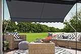 klemmmarkisen obi schnelle und einfache Montage Klemm-Markise \'ILANGA\', UV-beständig und höhenverstellbar, verschiedene Farben, in verschiedenen Größen, 150 cm, 200 cm , 300 cm oder 400 cm x 120 cm