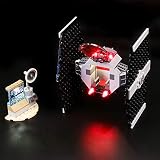Por favor, ten en cuenta que este es sólo un juego de luces LED. Los juegos LEGO que se muestran en las imágenes y videos no están incluidos.