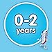 Aquafresh Kids' Soft Toothbrush, Milk Teeth 0-2 Years