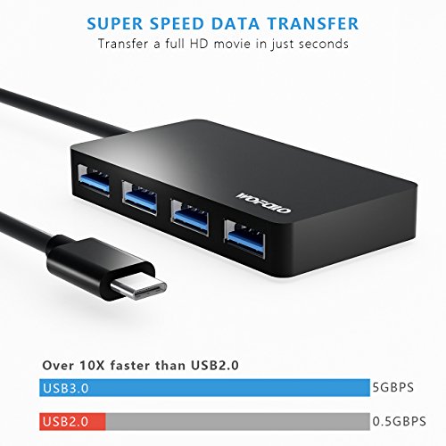 Typ-C Hub auf 4 ports USB C 3.0 mit 4 Anschlüsse für alles Type C adapter usb C Geräte wie MacBook 2015/2016 MacBook pro/Air/mini ChromeBook Pixel und mehr - 8