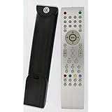 Fernbedienung Für samsung SYNCMASTER-T220HD SYNCMASTER-TM22WS