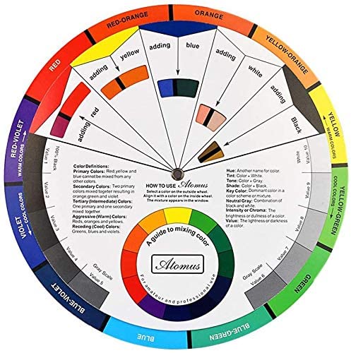 53ARTS Colour Wheel Chart to Guide The Beginner/Two Sided Wheel with Indicator