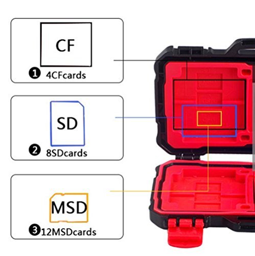 LYNCA kh-5 Wasserdicht Speicherkarte, der Fall Halter für Micro und Standard SD Karte Aufbewahrung Halter - 4