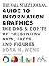 The Wall Street Journal Guide to Information Graphics: The Dos and Don'ts of Presenting Data, Facts, and Figures by 
