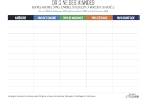 UTTSCHEID Affichage Origine des viandes bovines, porcines, ovines, caprines, ou volailles