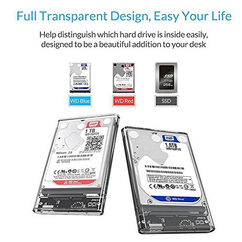 2.5 Festplattengehäuse/Case USB 3.0 Gehäuse Festplatte 2 5 Zoll SATA HDD and SSD, Tool-free Klar/Clear (include 1pcs enclosure only, without hard drive) - 5
