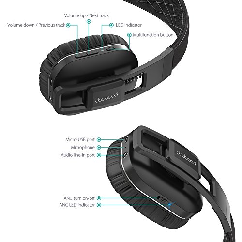 dodocool Cuffie ANC & Hi-Res Certified Headphone Bluetooth AptX Hi-Fi Stereo con Microfono Pieghevole Auricolari di Cancellazione Attiva del Rumore Compatibile con Smartphone Tablet Android e IOS Nero