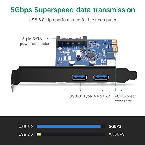 UGREEN Tarjeta PCI Express 2 Puertos USB 3 0 con UASP  Alimentaci  n por SATA 15 Pines y Perfil Doble