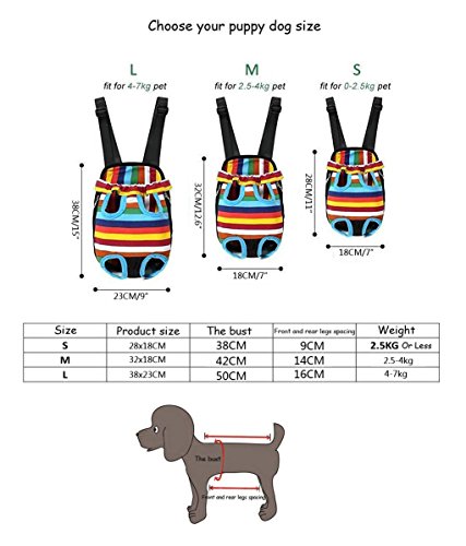 Case-Wonder-Creative-Durable-Comfortable-Canvas-Fabric-Head-Out-Design-Pet-Puppy-Dog-Front-Carrier-Bag-Pack-Backpack-Fit-for-Small-Dogs-Portable-for-Outdoor-Travel-Hiking