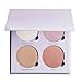 Produktbild Anastasia Beverly Hills Highlighter Palette Sweets