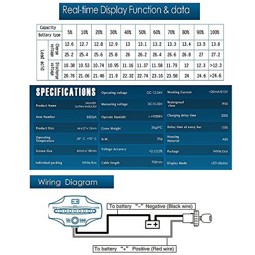KKmoon 12V 24V LED Blei Säure Speicher Batterie Anzeige Lehre Batterie Niveau-Monitor für Golf Karren Marinemotorrad LKW Gabelstapler - 6