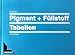 Produktbild Pigment- und Füllstofftabellen