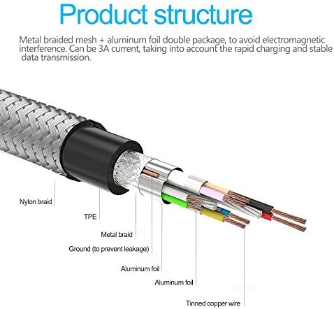 USB Type C Cable, ALIENSX 6.6ft(2m) Nylon Braided Reversible USB C to USB 3.0 A Cable Hi-speed Charging &amp; Data Transfer Cable,Compatible with New Macbook Pro , One Plus 2/3, Nokia N1, Google ChromeBook Pixel/Nexus 6P/5X,Huawei p9 p10 Mate 9 pro ,samsung galaxy s8 (6.6ft Sliver)