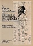 Image de Les Figures Kabbalistqiues de la Kabbala Denudata de Christian Knorr Von Rosenroth.