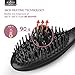 Straightening Brush Anjou Ionic Electric Ceramic Heating Hair Straightener ( Max 450? / 230?, Adjustable Temperature, Auto Lock, 120-min Timer )