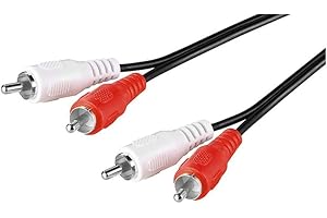 GOOBAY Wentronic 50405 Câble 1.5 m Noir