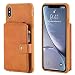 Produktbild NewTH iPhone XS Max Hüllen[Reißverschluss Geldbörse]Flip Portemonnaie aus Leder mit Ständer Feature Card Slots Cover für Apple iphone XS Max