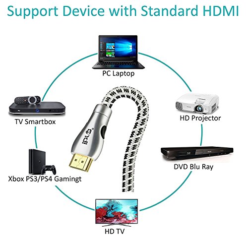 Ultra HD 4k HDMI Kabel 1.4a / 2.0 High Speed with Ethernet neues Kabel 3 fach geschirmt inkl. Stecker- und Kontaktschirmung 2160p Full HD 1080p 3D ARC CEC – 1.5m IBRA TITANIUM - 4