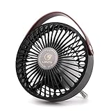 Hohe Qualität -- ITODA verwendet hochwertige und umweltfreundliche Materialien, um Standventilator zu machen. Die Bedienung ist einfach, Sie können den USB-ventilator auf die Seite des Bettes legen, damit Sie sich wohlfühlen und sich kühl fühlen.