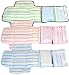 MUNCHKIN - Designer Change Mat - Assorted Colours !!!