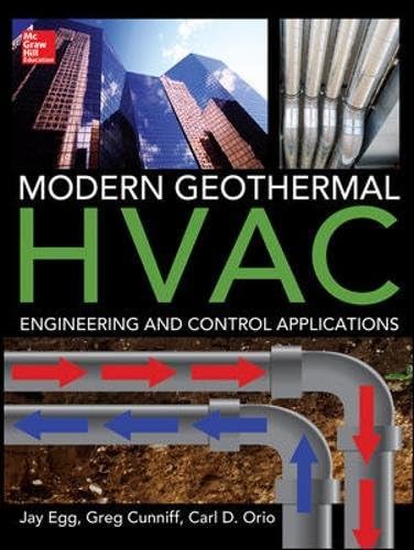 Modern Geothermal HVAC Engineering and Control Applications (P/L CUSTOM SCORING SURVEY)