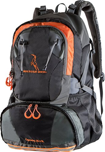 nike rucksack türkis