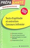 Tests d'aptitude et entretien