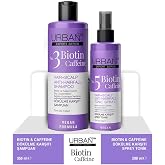 Urban Care Expert Series Biotin Caffein Şampuan 350 ML + Biotin Caffeine Tonik 200 ML Set