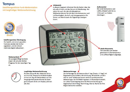 TFA Dostmann satellitengestützte Funkwetterstation Tempus 35.5046, silber - 2