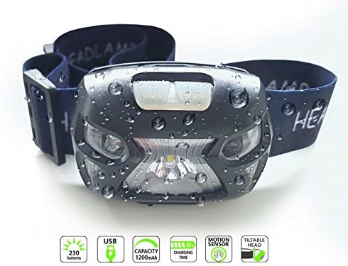 Ecolle Rechargeable Head Lamp Head Light Headlamp Camping Light Headlamp with Gesture Control | 230 Lumens | 8 | 1200 mAh Battery Adjustable Strap