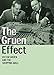 Der Gruen Effekt [The Gruen Effect]