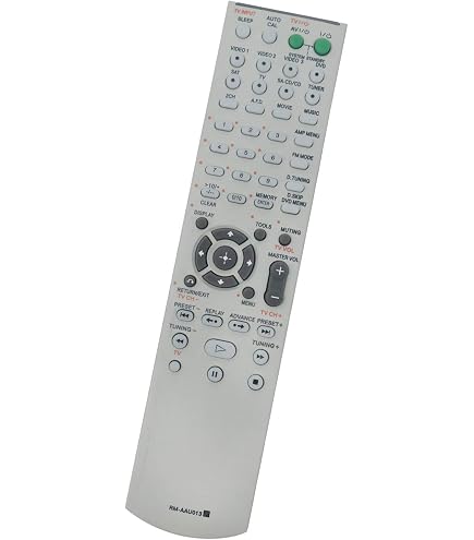 Telecomando Di Ricambio VINABTY RM-AAU005 Per SONY AV System (STR-DG500, STR-DG600, STR-K1600) – Sostituto Perfetto - 6