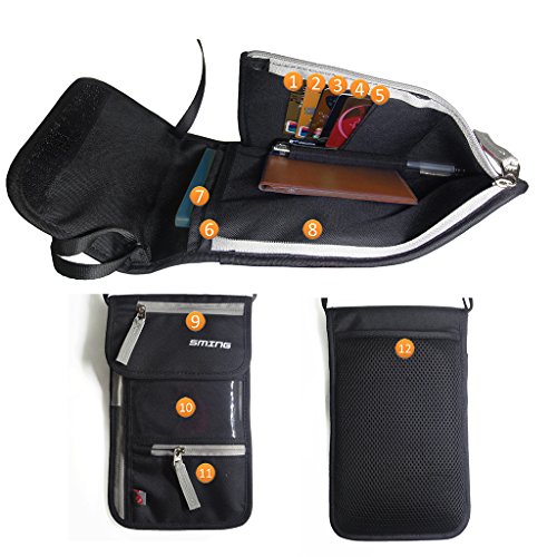 SMING Bolsa viajera Porta Pasaporte de cuello con Bloqueo RFID - Cartera compacta de cuello - Imagen 5
