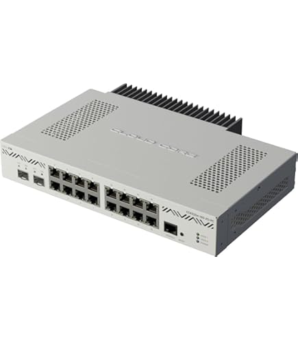 MikroTik CCR2004-16G-2S+ Router 16xGbE+2x10GbSFP+ : Amazon.it