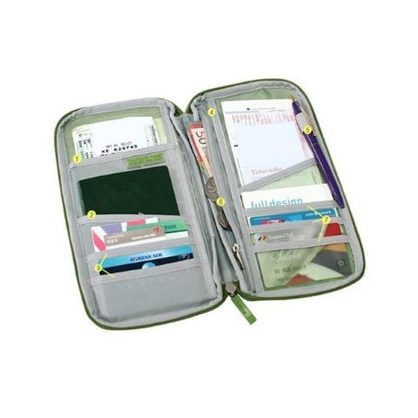Sonline Portafoglio Viaggi con chiusura a zip Organizzatore biglietteria Passaporto documento - immagine 3