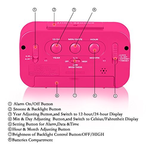 ZHPUAT Digital-Wecker Digitaluhr große LCD-Ziffern mit Hintergrundbeleuchtung Rosa - 7