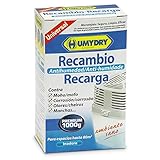 Recambio antihumedad universal. Absorbe el exceso de humedad y lo transforma en líquido