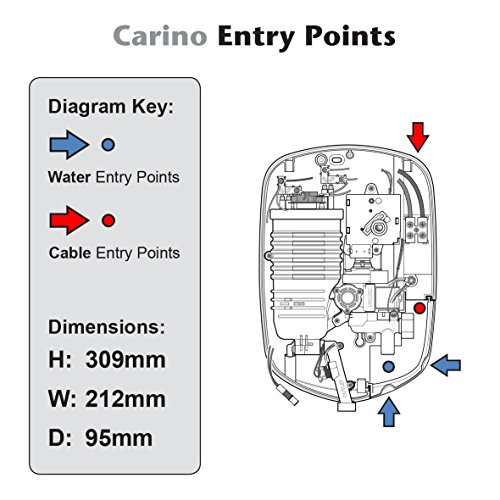 Triton Carino Elektrische Dusche, RECARI08WH - 6