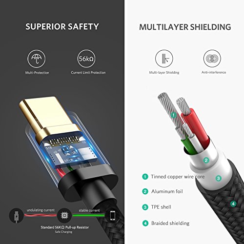 UGREEN C ble USB Type C en Nylon Tress Lot de 2 C ble USB C Supporte Charge Rapide pour Samsung Galaxy S9 S8 Note 9 A8 2018 A7 A5 A3 2017 Huawei P20 Pro Mate 10 Honor 8 LG G5 G6 Macbook Pro 1 M reviews UGREEN C ble USB Type C en Nylon Tress Lot de 2 C ble USB C Supporte Charge Rapide pour Samsung Galaxy S9 S8 Note 9 A8 2018 A7 A5 A3 2017 Huawei P20 Pro Mate 10 Honor 8 LG G5 G6 Macbook Pro 1 M