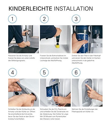 Grohe Blue Home Duo – 2-in-1 Trinkwassersystem und Küchenarmatur (gekühlt, gefiltert, mit Kohlensäure, L-Auslauf) 31454000 - 6