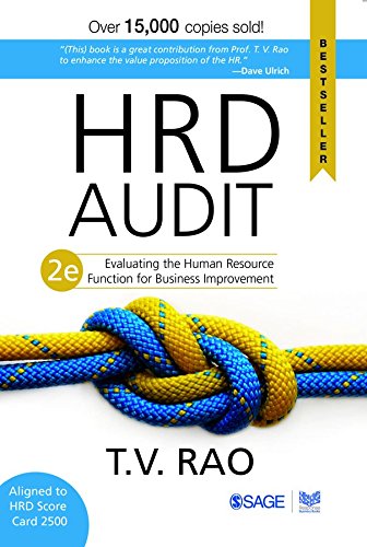 HRD Audit