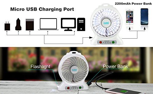 COO Mini USB Ventilator, eine hohe Qualität Tischventilator USB fan mit auch Power bank Funktion, gilt für Zuhause, Büro und Schreibtisch (Weiß) - 2