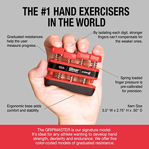 Grip Master Handmuskeltrainer - 3
