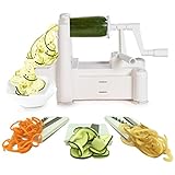 Spiralizer 	PS-10 Tri-Blade Vegetable Slicer