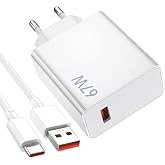 Mi 15T Pro i&ccedil;in 67w Turbo type-c Akım korumalı hassas şarj aleti seti Saniye saya&ccedil;lı s&uuml;per charger