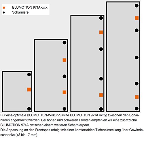 BLUM Blumotion Anschlagdämpfer mit Kreuzmontagplatte 25 mm für Eckband, 1 Stück, 105031774 - 5